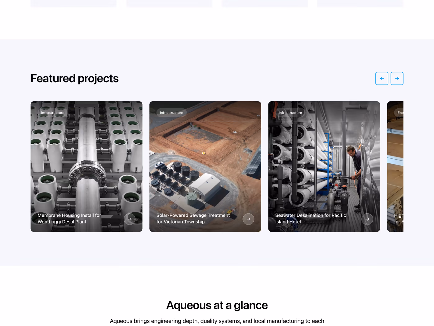 Aqueous featured projects carousel showing real water treatment project proof.