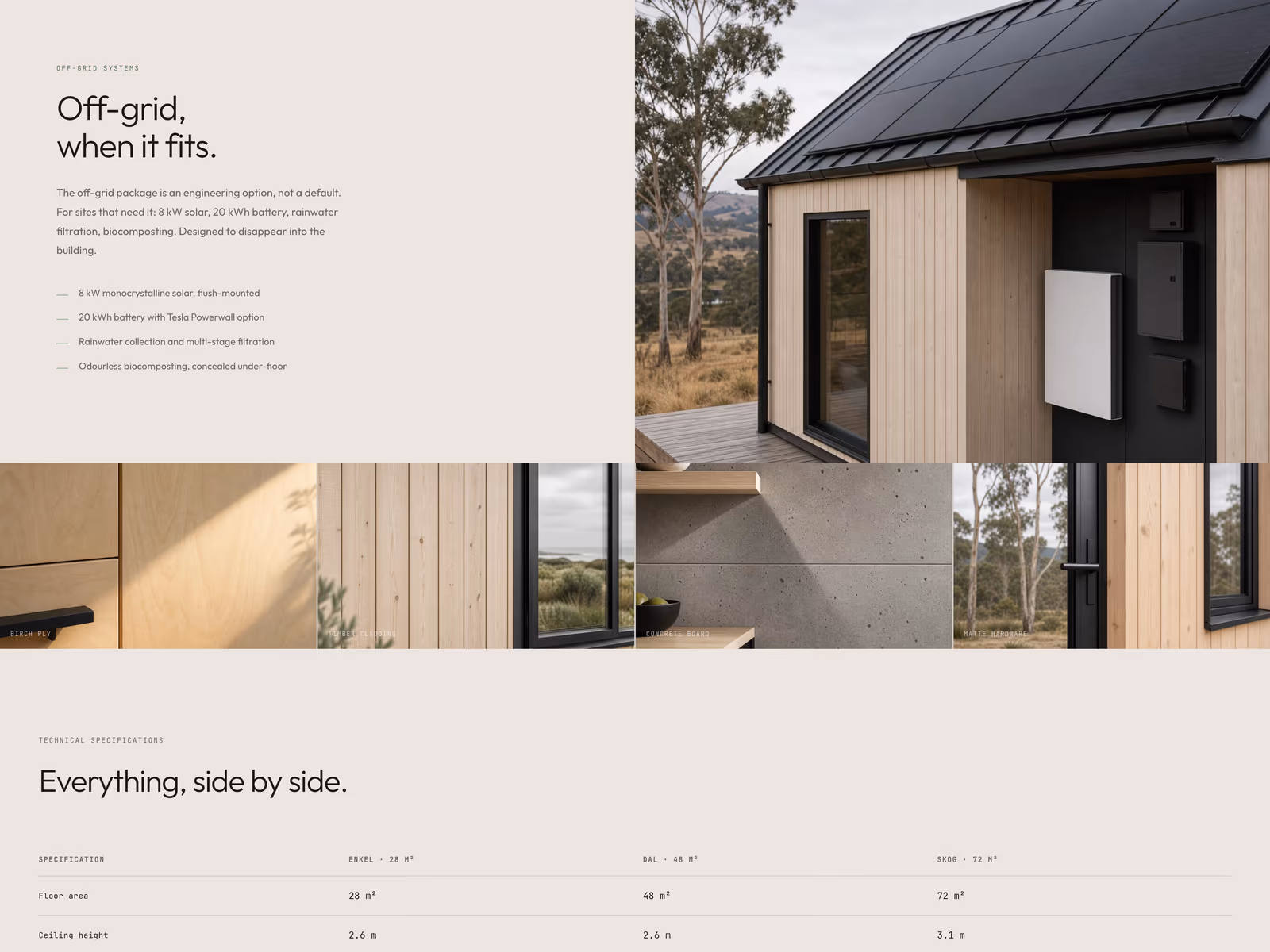 TinyHome homepage section showing the off-grid systems package and material details.